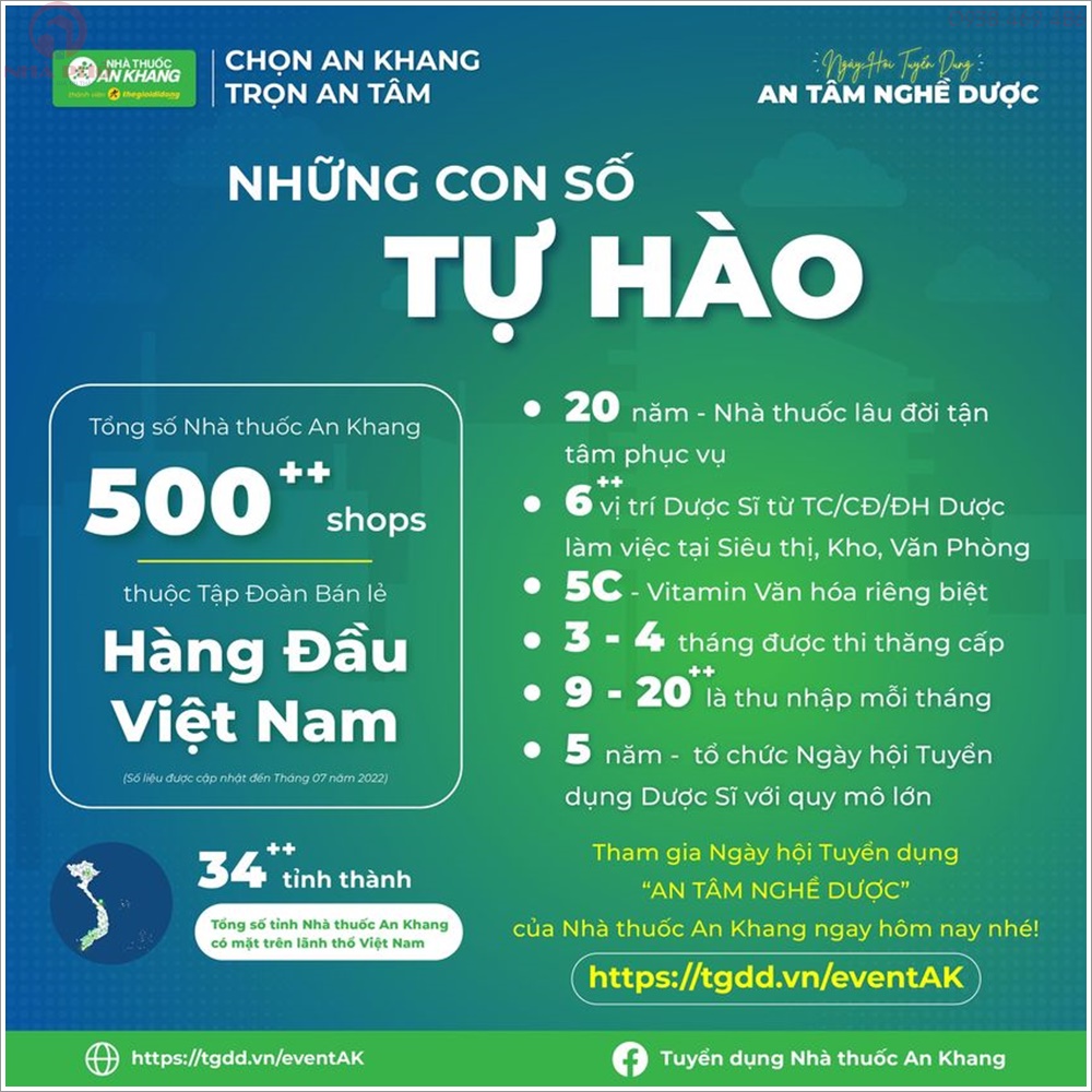 nha-thuoc-an-khang-the-gioi-di-dong